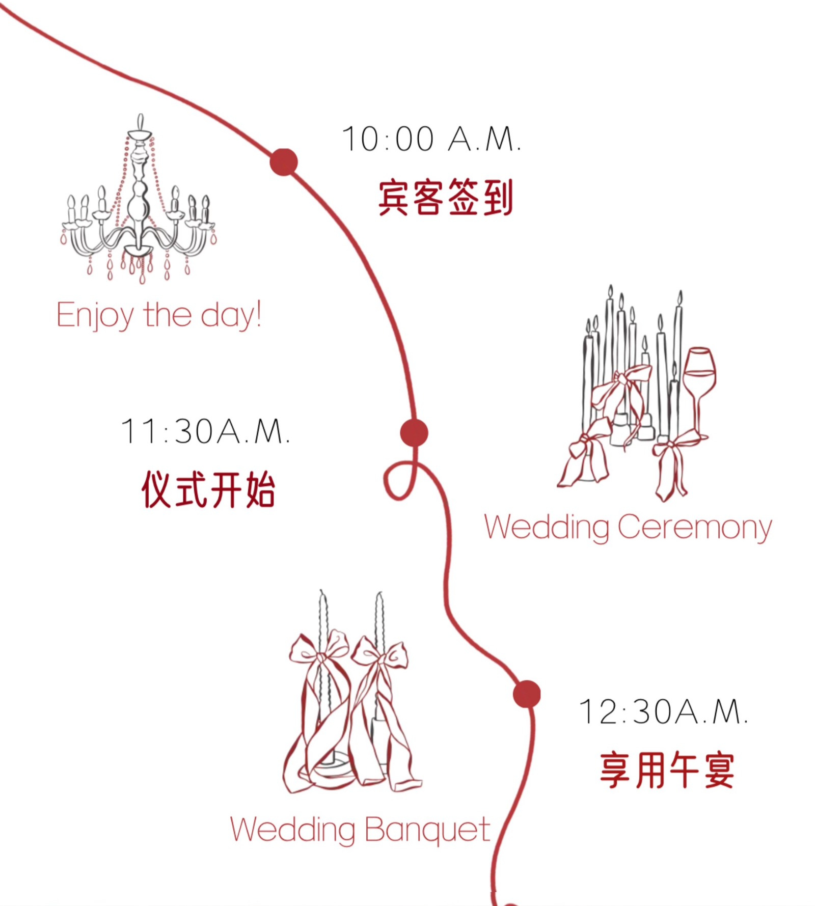 婚礼当天时间安排